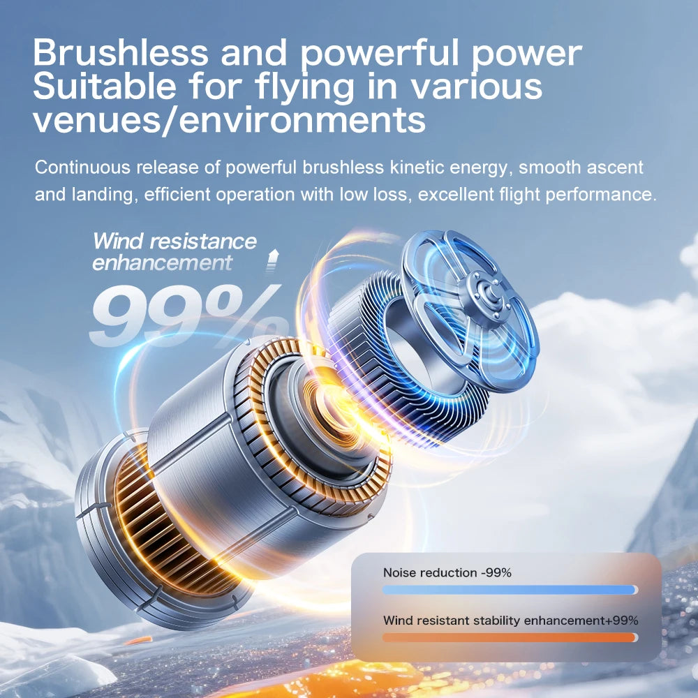 2026 GT8 Drone GPS 8K Professional 8K HD 360° Dual Cameras 5G WIFI Brushless Motors Obstacle Avoidance Foldable Quadcopter Toys