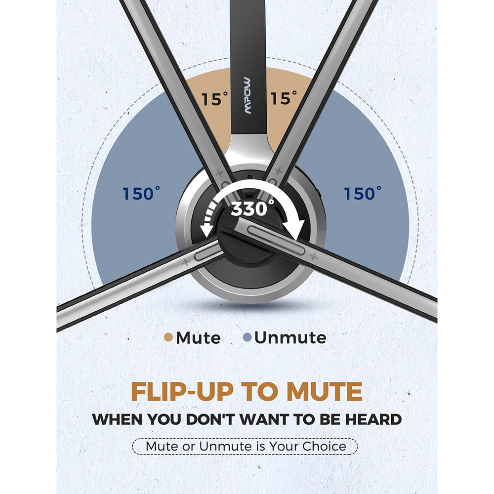 MPOW M5 Bluetooth 5.0 Headset Wireless Headphones With Mic For Hands Free Calls