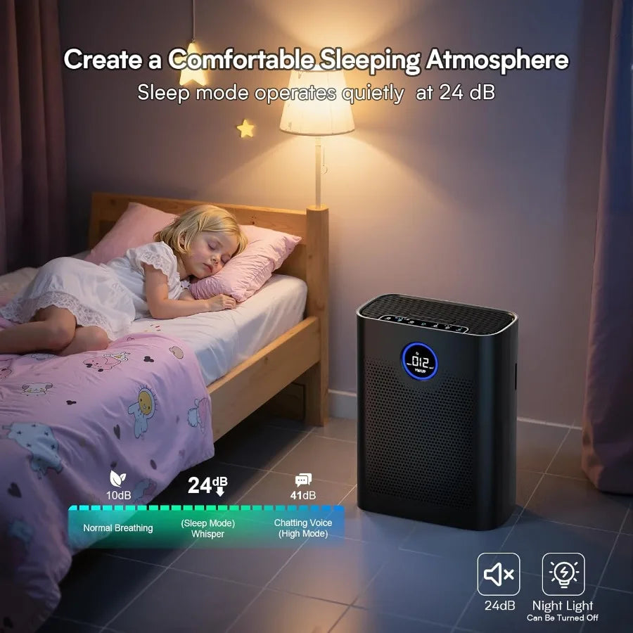 Air Purifiers for Home Large Room up to 3000 ft H14 True HEPA Air Purifier with PM 2.5 Display Air Quality Sensor for Bedroom D