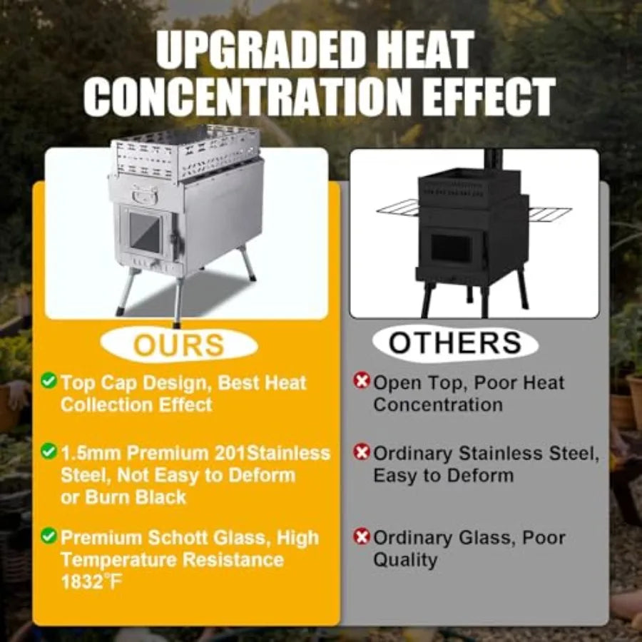 Wood Burning Sauna Hot Tent Stove Upgraded Heat Concentration for Lasting Warmth Portable Camping Wood Stove Outdoor Camping Fi