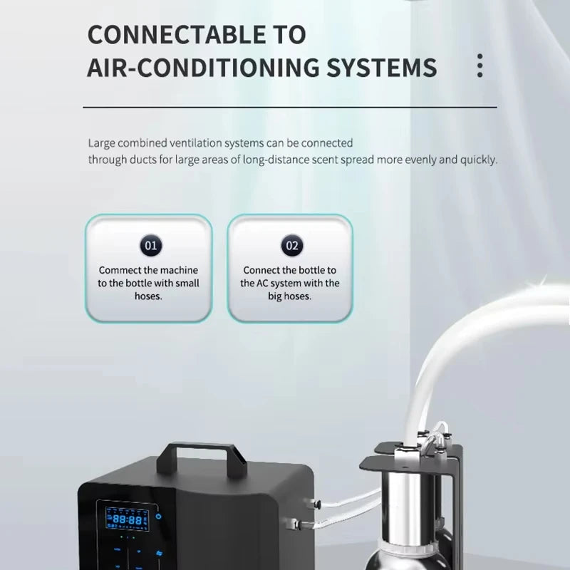 NAMSTE 10000m³ Essential oil Fragrance Diffuser Smart Timing Aroma Diffuser Scent Home Hotel HVAC Electric Air Freshener