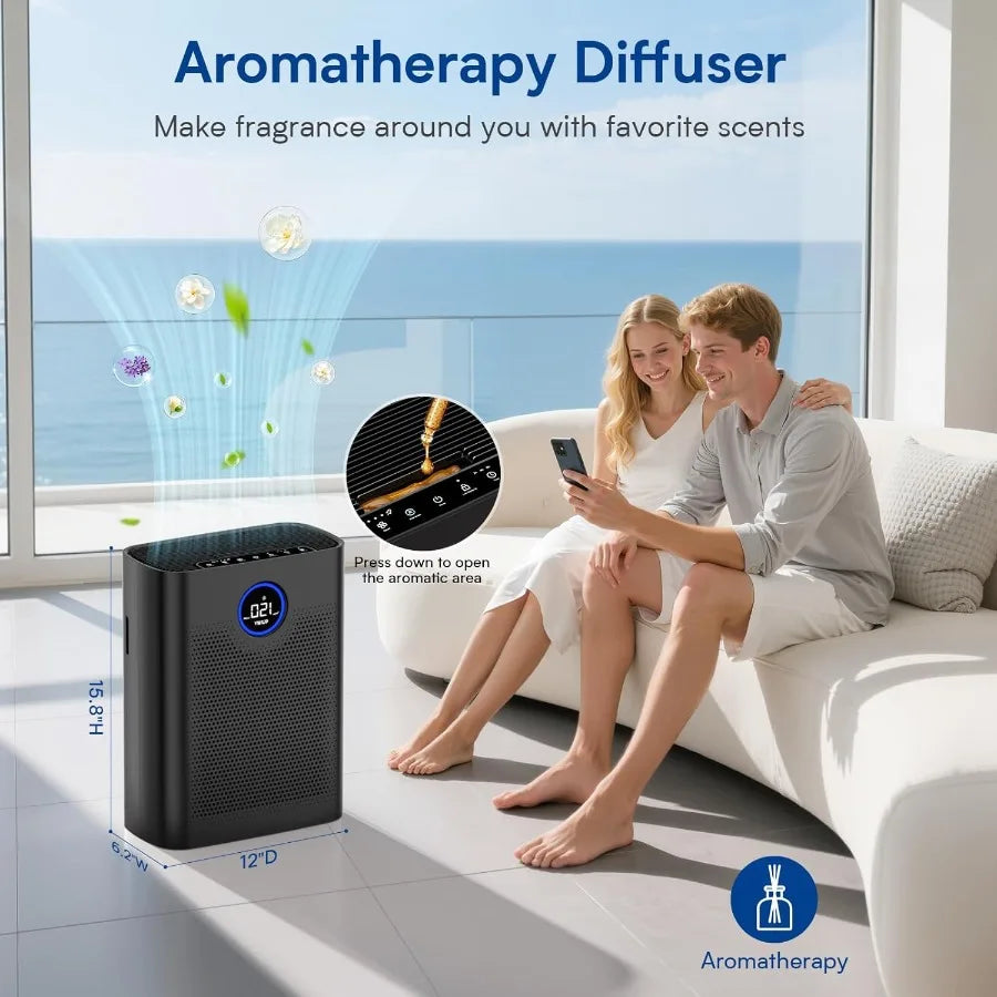 Air Purifiers for Home Large Room up to 3000 ft H14 True HEPA Air Purifier with PM 2.5 Display Air Quality Sensor for Bedroom D